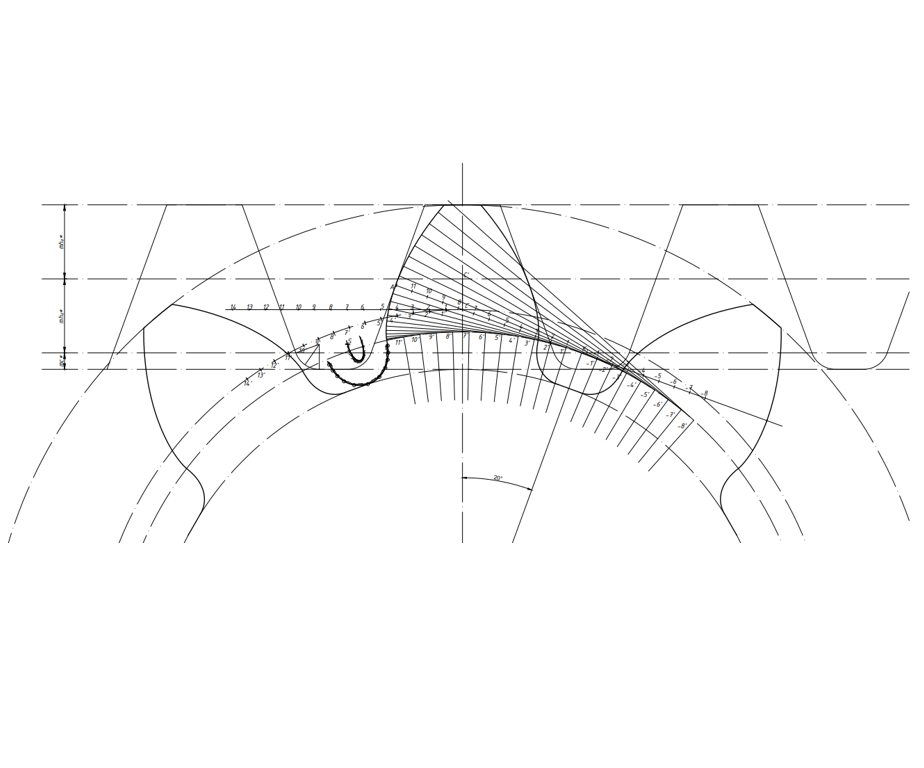 The shifting of the involute profile of a gear wheel